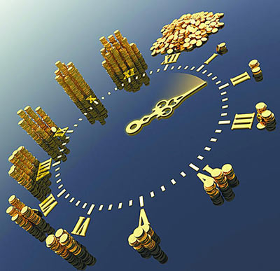 CFA,CFA素材,CFA考试,CFA资料