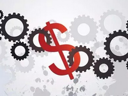 2017CFA考试知识,cfa2017知识点,cfa市场垄断