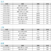 高顿CFA免费体验课燃爆6月！