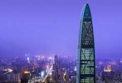 特许金融分析师CFA含金量高么?