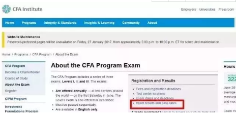 12月CFA成绩公布,cfa®考试成绩,cfa成绩