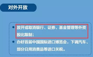 cfa福利,cfa培训,cfa®考试