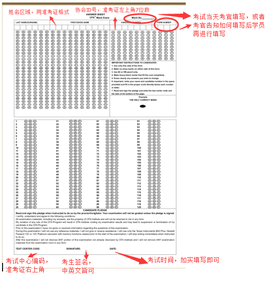 CFA考试答题,cfa培训,cfa®考试