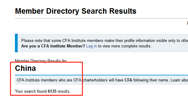 截止2019年9月中国有多少CFA持证人?