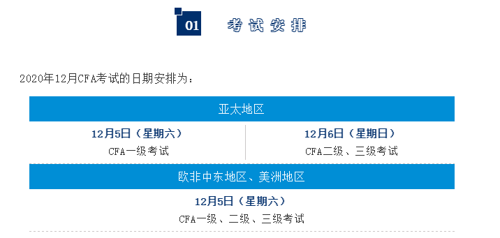 12月CFA疫情期间考试,CFA疫情期间注意事项